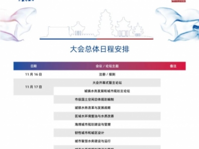 【議程2.0】10多位院士、35+專題論壇，400+演講專家