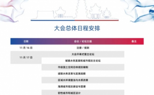 【議程2.0】10多位院士、35+專題論壇，400+演講專家，水務(wù)與規(guī)劃大會(huì)專家陣容繼續(xù)揭曉！